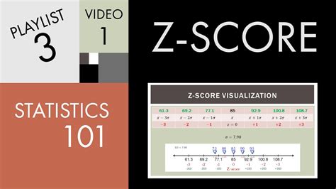 Understanding the Z.